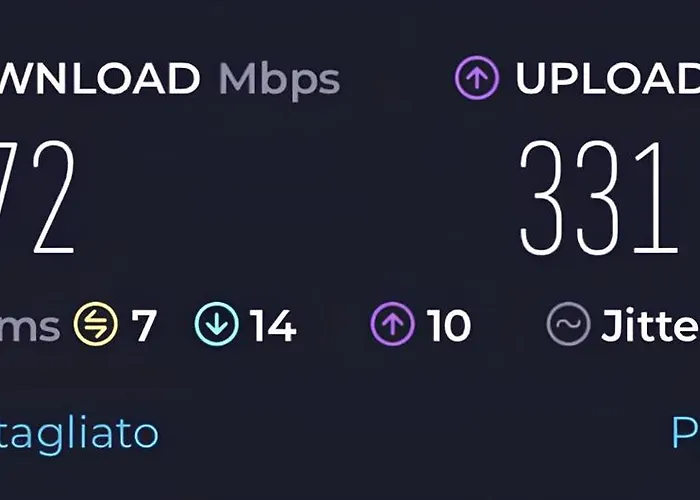 Atlantic Smart With Ac Roma